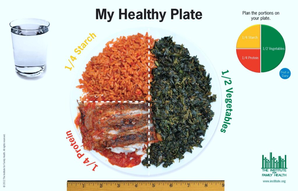 My Healthy Plate (West-African-Plate-2015-ENG_Page_1-scaled)