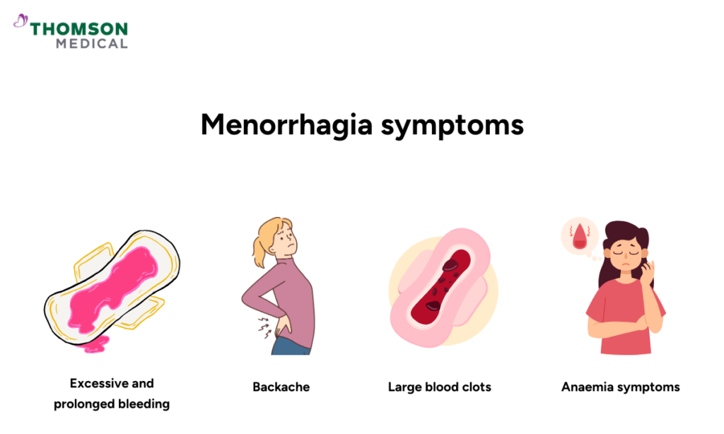 Heavy menstrual bleeding as a common fibroids symptom in women